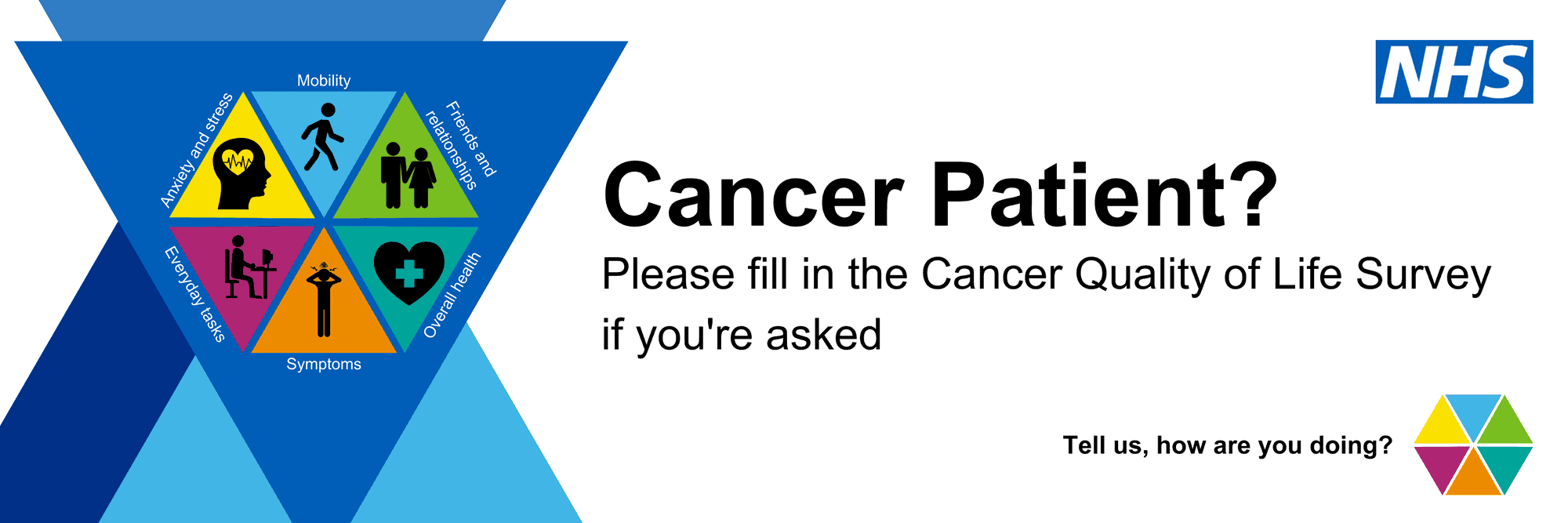 image with wording about the cancer quality of life survey